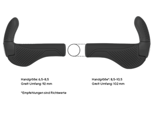 Gegenüberstellung des GS3 Evo in den Größen S und M