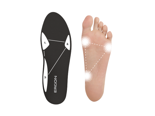 thumbnail interactive-video image 1 of Ergon IP Touring Solestar Cycling Insoles - Comfort Footbeds For Bike Touring 1 of 13