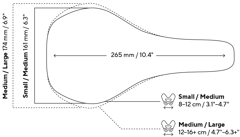 Den Sattel gibt es in in den Größen Small/Medium für den Sitzknochenabstand von 8–12 cm und Medium/Large für den Sitzknochenabstand von 12–16+ cm.