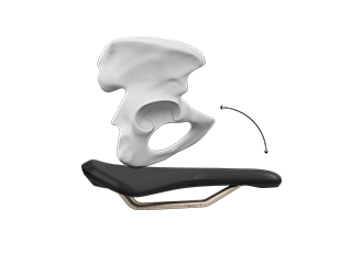 Seitansicht, männliches Becken auf Sattel mit Illustration der Beckenkippung