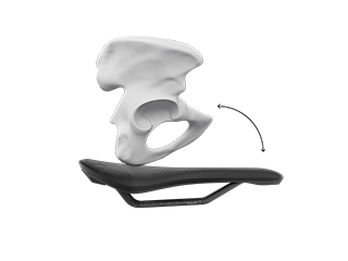 Seitansicht, männliches Becken auf Sattel mit Illustration der Beckenkippung