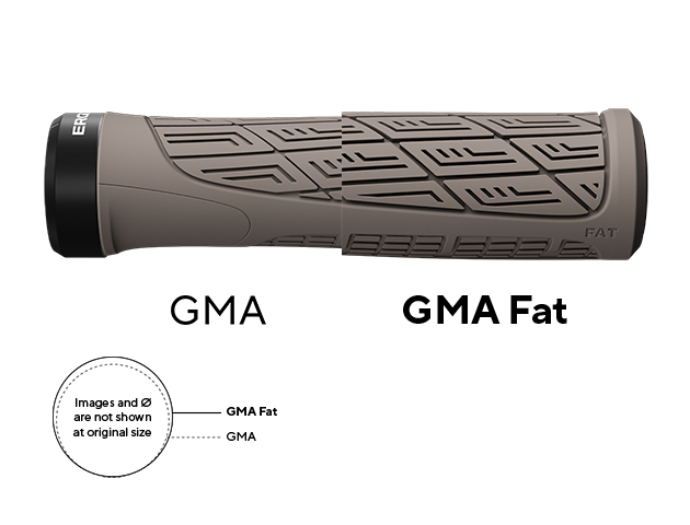 Comparison of the handle diameters of GMA and GMA Fat