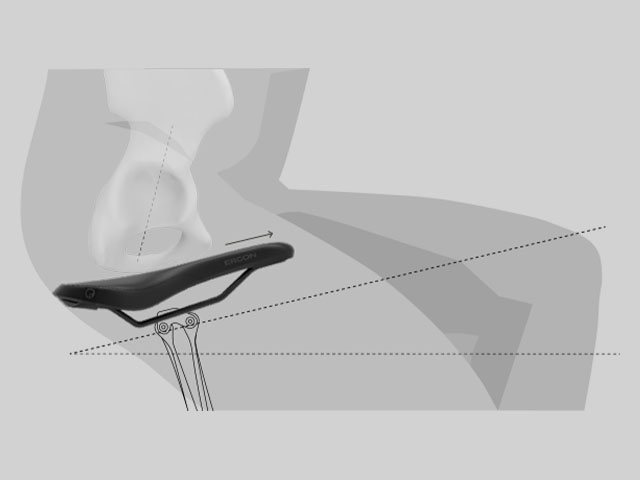 The SMC saddle offers the ideal pressure relief regardless of the seat position