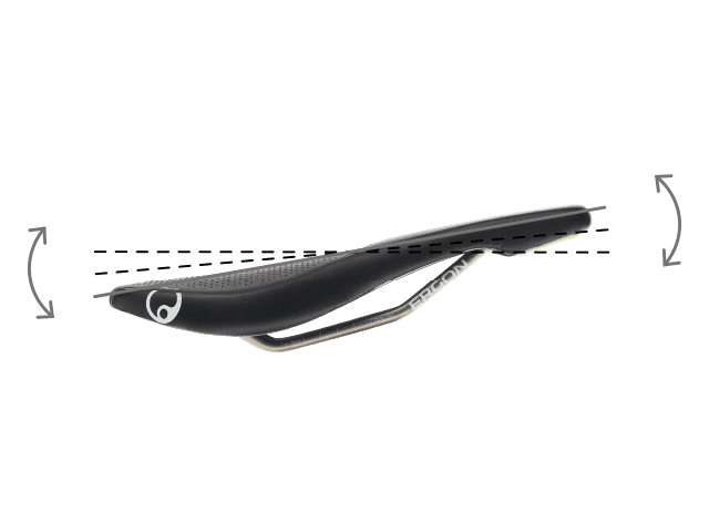 Ergon SMD2 saddle with diagonal alignment for full freedom of movement.