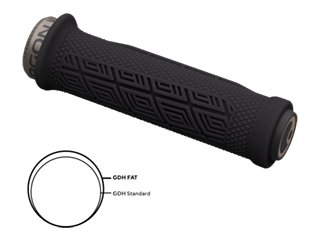 Handle comparison: The diameters of the Ergon GDH and GDH FAT handles.