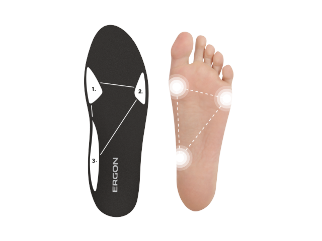 The patented Solestar stabilization delta of the IP Touring Solestar
