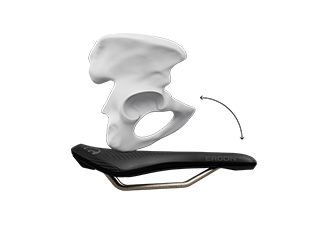 S side view, male pelvis on a saddle with an illustration of pelvic tilt