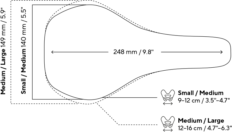 Illustration, SMS Pro Men size comparison