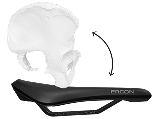 Side view of a female pelvis on a saddle, with an illustration of pelvic tilt