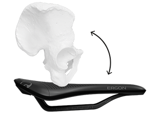 Side view, male pelvis on saddle with illustration of pelvic tilt