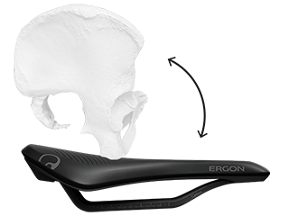Side view, female pelvis on saddle with illustration of pelvic tilt