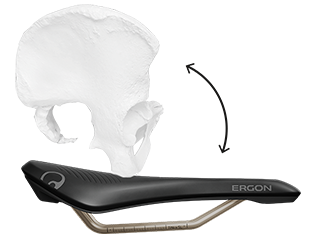 Side view, female pelvis on saddle with illustration of pelvic tilt