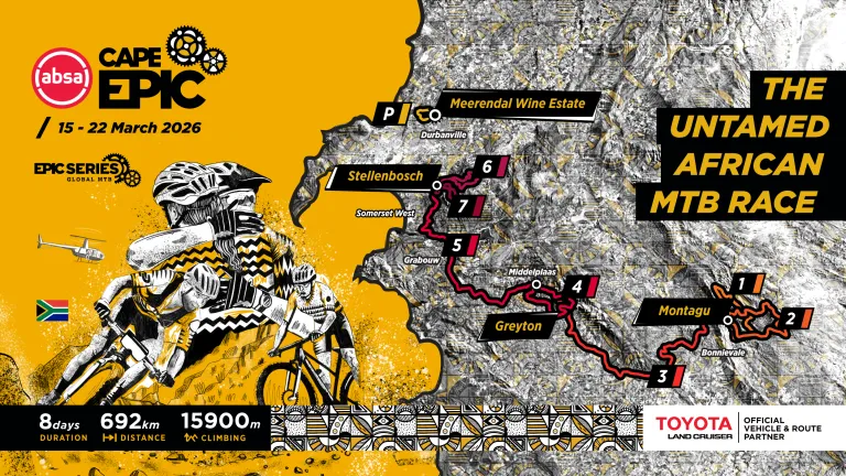 Eine gelb-graue Grafik inklusive Landkarte, die den Verlauf des Absa Cape Epic Rennens darstellt. Gestalterisch eingerahmt mit Grafiken von Radfahrern und der südafrikanischen Flagge.