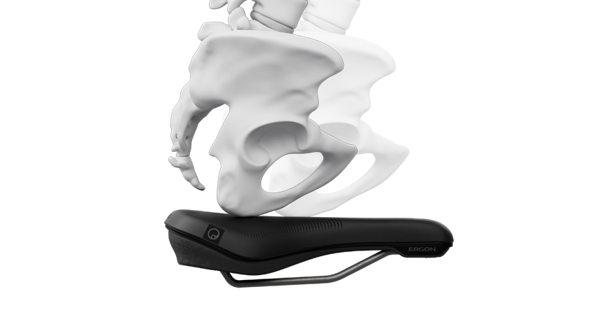 Abbildung der dynamischen Bewegungen des Beckens auf dem Sattel