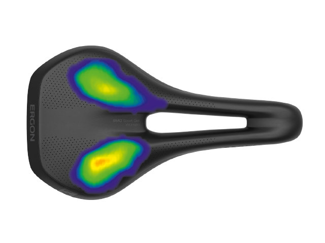 Druckverteilung und Entlastungsöffnung beim Frauensattel.
