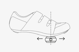Ausrichtung des Pedals am Großzehengrundgelenk